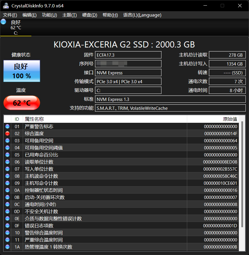 铠侠EXCERIA G2在Dell G15 5520上挺热
